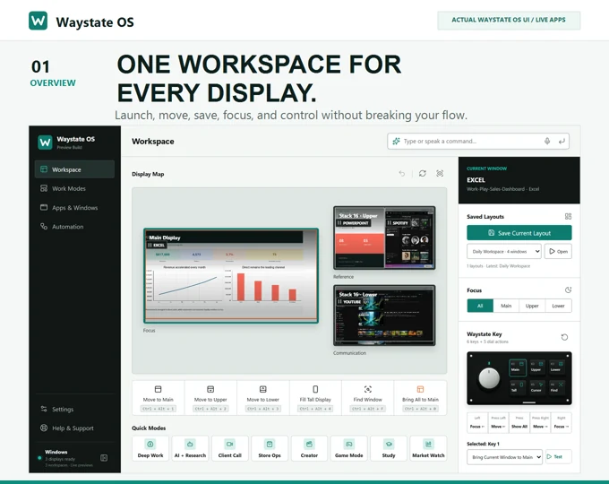 Waystate OS workspace overview